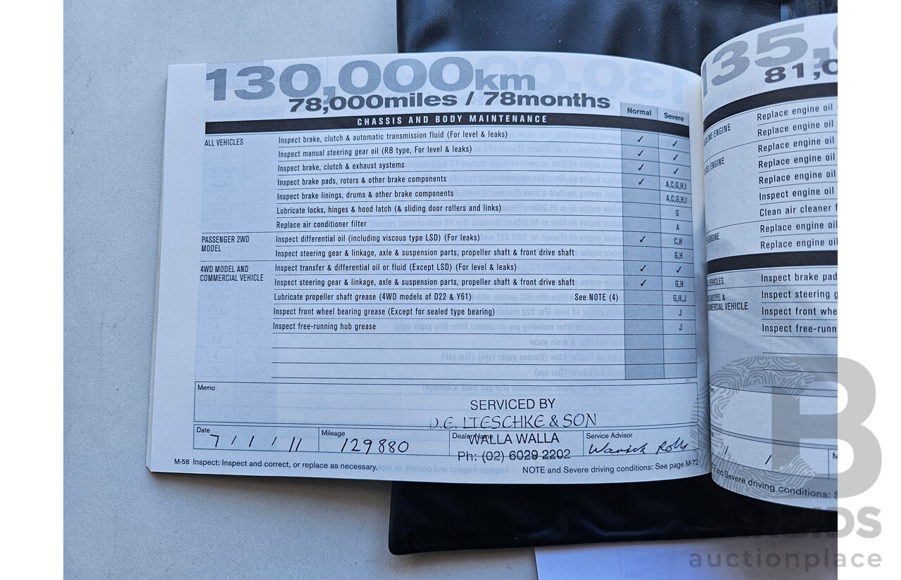 11/2005 Nissan Patrol ST-L (4x4) GU IV 4d Wagon Maroon 3.0L