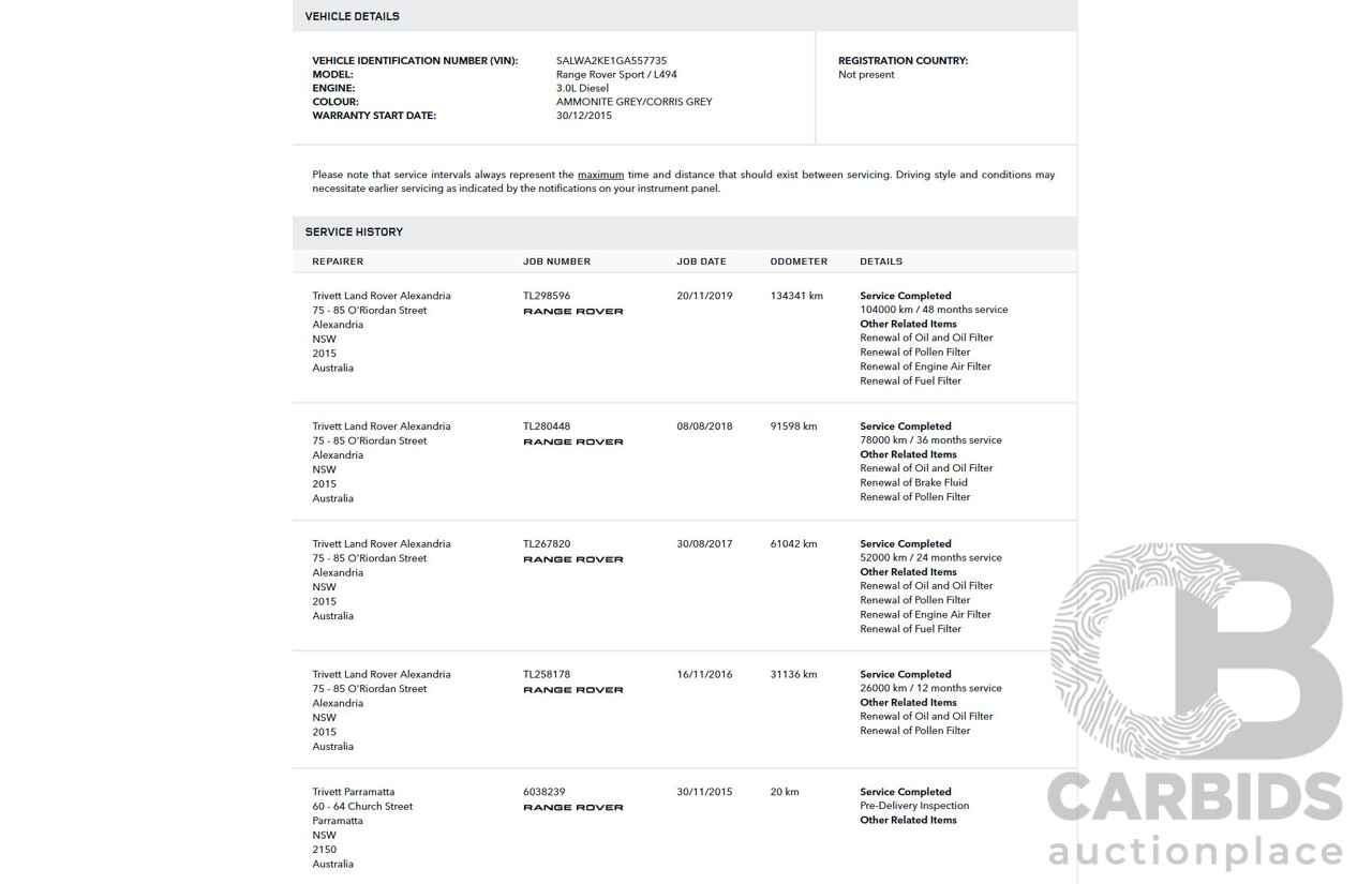 11/2015 Range Rover Range Rover Sport 3.0 TDV6 SE (AWD) LW MY16 4d Wagon Ammonite Metallic Grey Turbo Diesel V6 3.0L