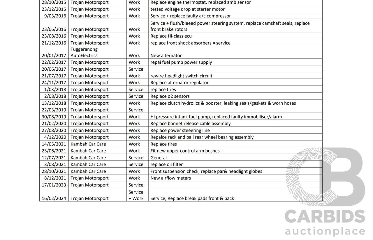 01/1989 Nissan Skyline R32 GT-R Series 1 (AWD) 2d Coupe TH1 Dark Blue Pearl Twin Turbo 2.6L - Import