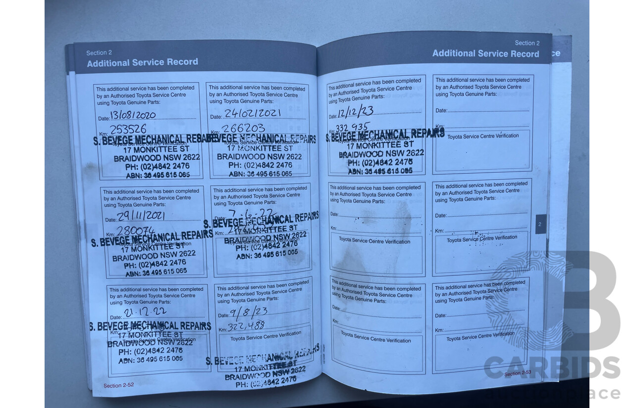 02/2009 Toyota Kluger KX-S (4x4) 4WD GSU45R 4D Wagon Grey 3.5L