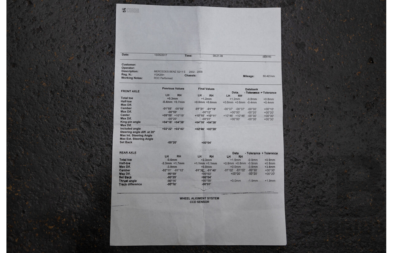 01/2008 Mercedes Benz E280 Elegance 211 MY07 Upgrade 4D Sedan Perlite Grey Metallic V6 3.0L