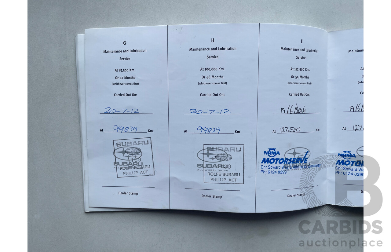 12/2006 Subaru Outback 3.0R PREMIUM AWD MY07 4D Wagon Grey 3.0L