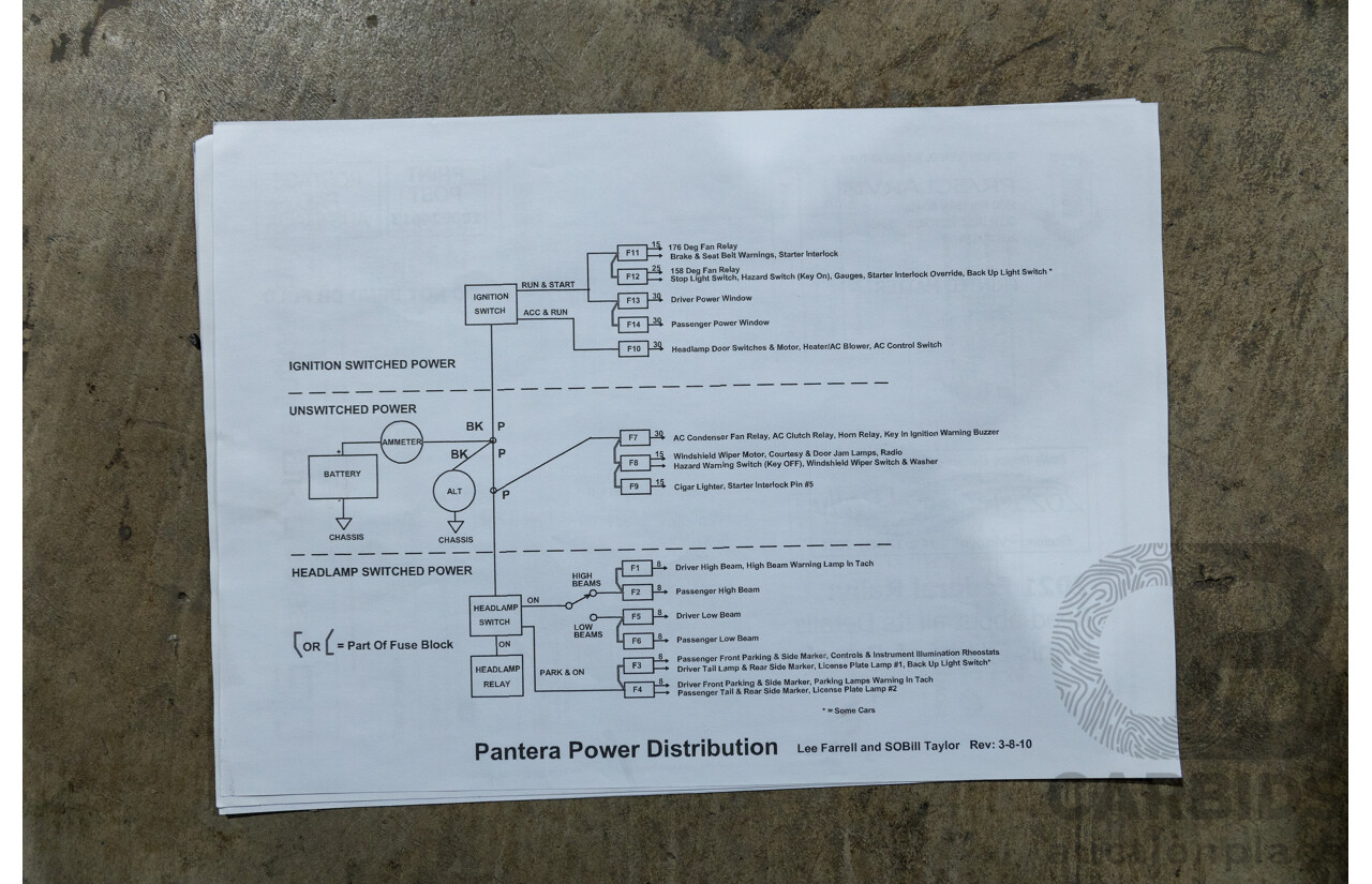 07/1985 De Tomaso Deauville Series 2 4d Sedan Red V8 5.8L