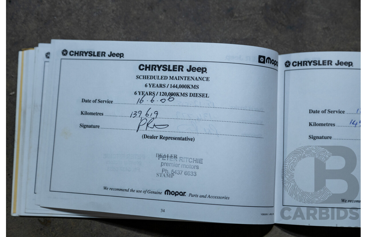 5/1998 Jeep Cherokee Sport (4x4) XJ 4d Wagon Red 4.0L