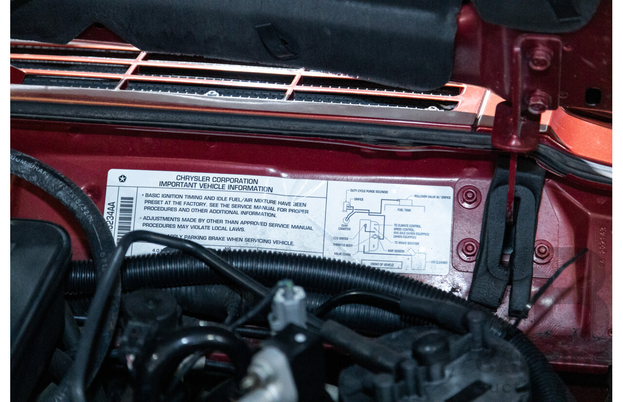 5/1998 Jeep Cherokee Sport (4x4) XJ 4d Wagon Red 4.0L