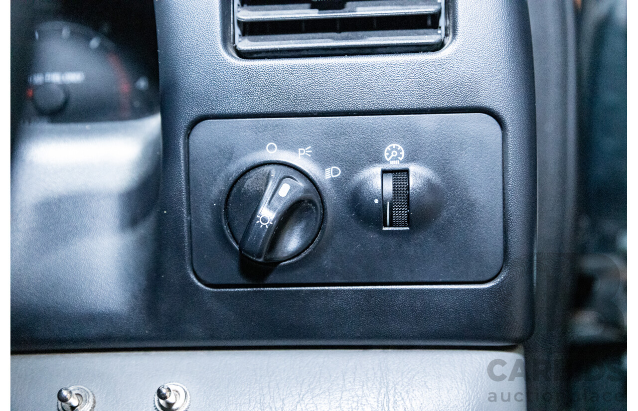 5/2002 Ford F250 XLT (4x4) RM Super Cab P/Up Eucalypt Green Turbo Diesel V8 7.3L