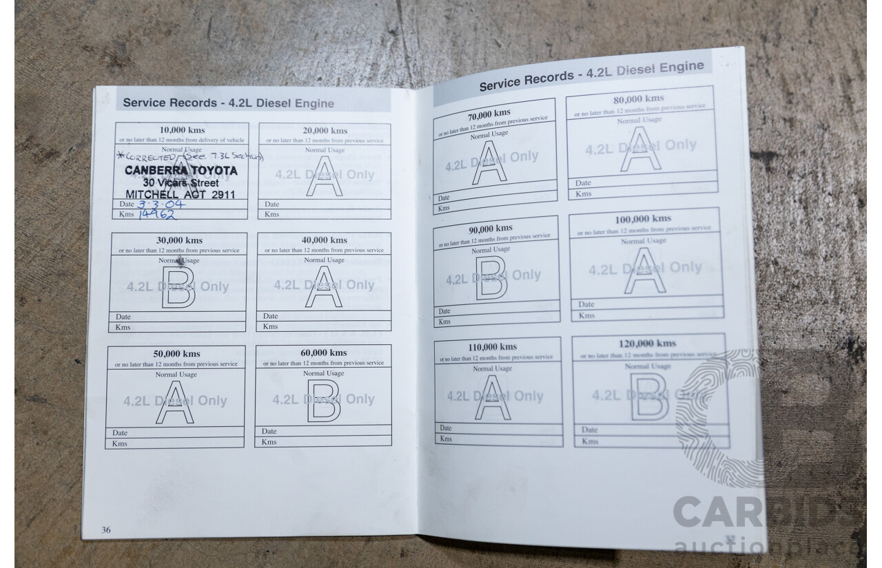 5/2002 Ford F250 XLT (4x4) RM Super Cab P/Up Eucalypt Green Turbo Diesel V8 7.3L