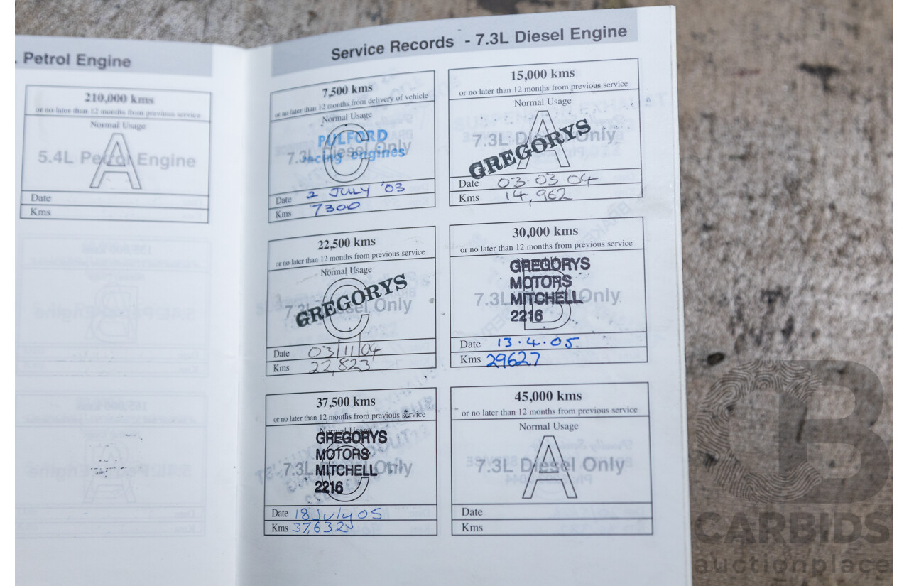 5/2002 Ford F250 XLT (4x4) RM Super Cab P/Up Eucalypt Green Turbo Diesel V8 7.3L