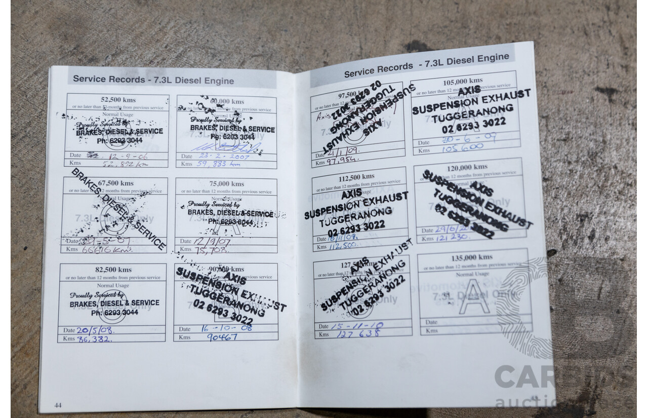 5/2002 Ford F250 XLT (4x4) RM Super Cab P/Up Eucalypt Green Turbo Diesel V8 7.3L