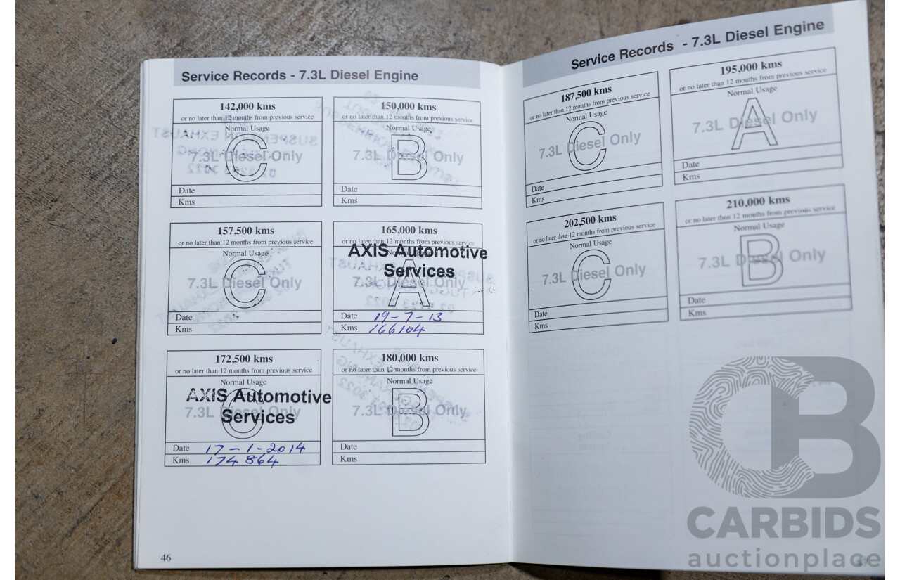 5/2002 Ford F250 XLT (4x4) RM Super Cab P/Up Eucalypt Green Turbo Diesel V8 7.3L