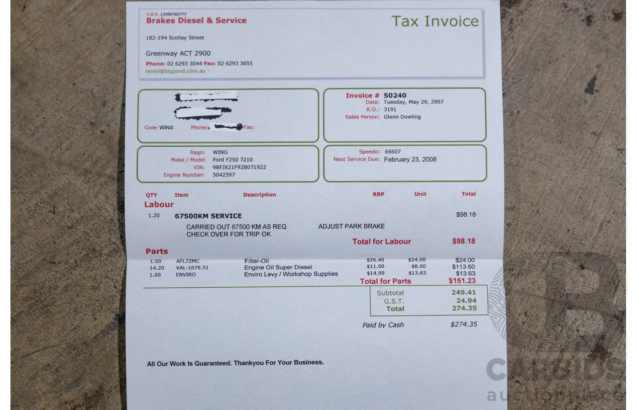 5/2002 Ford F250 XLT (4x4) RM Super Cab P/Up Eucalypt Green Turbo Diesel V8 7.3L