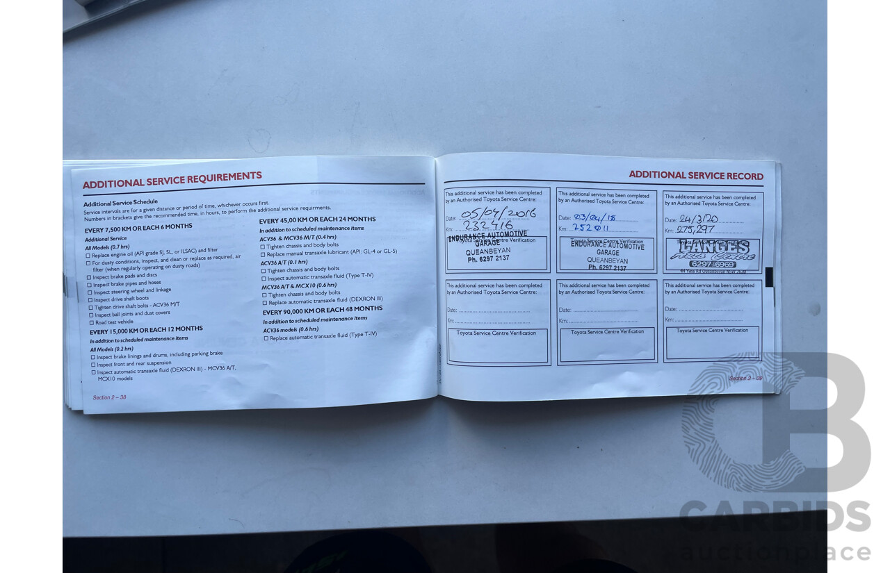 03/2005 Toyota Camry ATEVA FWD ACV36R UPGRADE 4D Sedan Fawn 2.4L