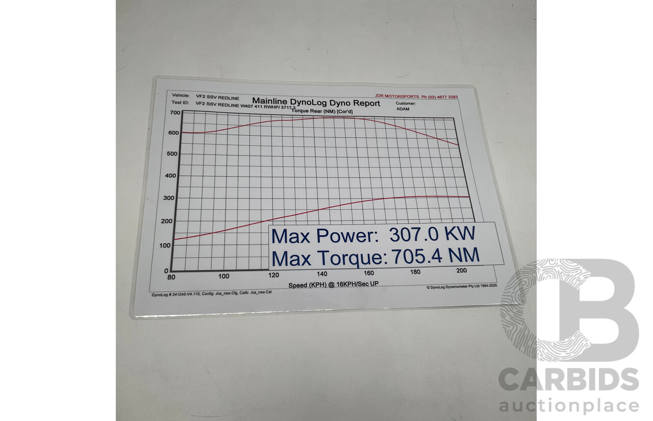 3/2016 Holden Commodore Utility SS-V Redline VF11 Utility Nitrate Silver V8 6.2L - Walkinshaw W407 Package