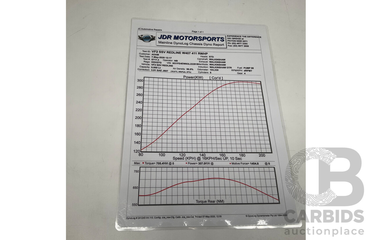 3/2016 Holden Commodore Utility SS-V Redline VF11 Utility Nitrate Silver V8 6.2L - Walkinshaw W407 Package