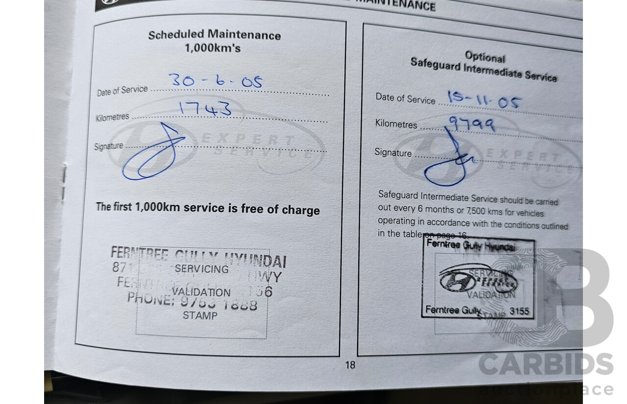 3/2005 Hyundai Tucson   4d Wagon Blue 2.7L