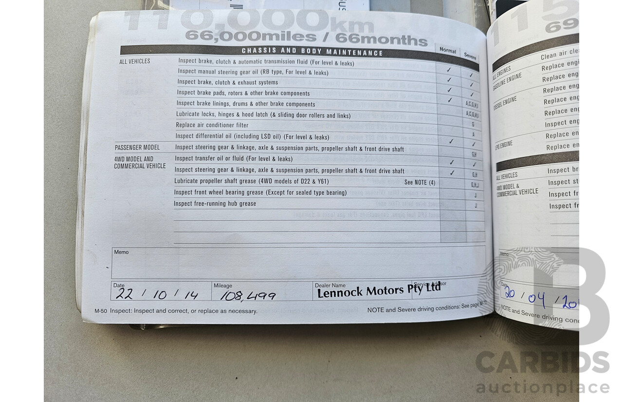 4/2009 Nissan Navara ST-X (4x4) D40 King C/Chas Grey 2.5L