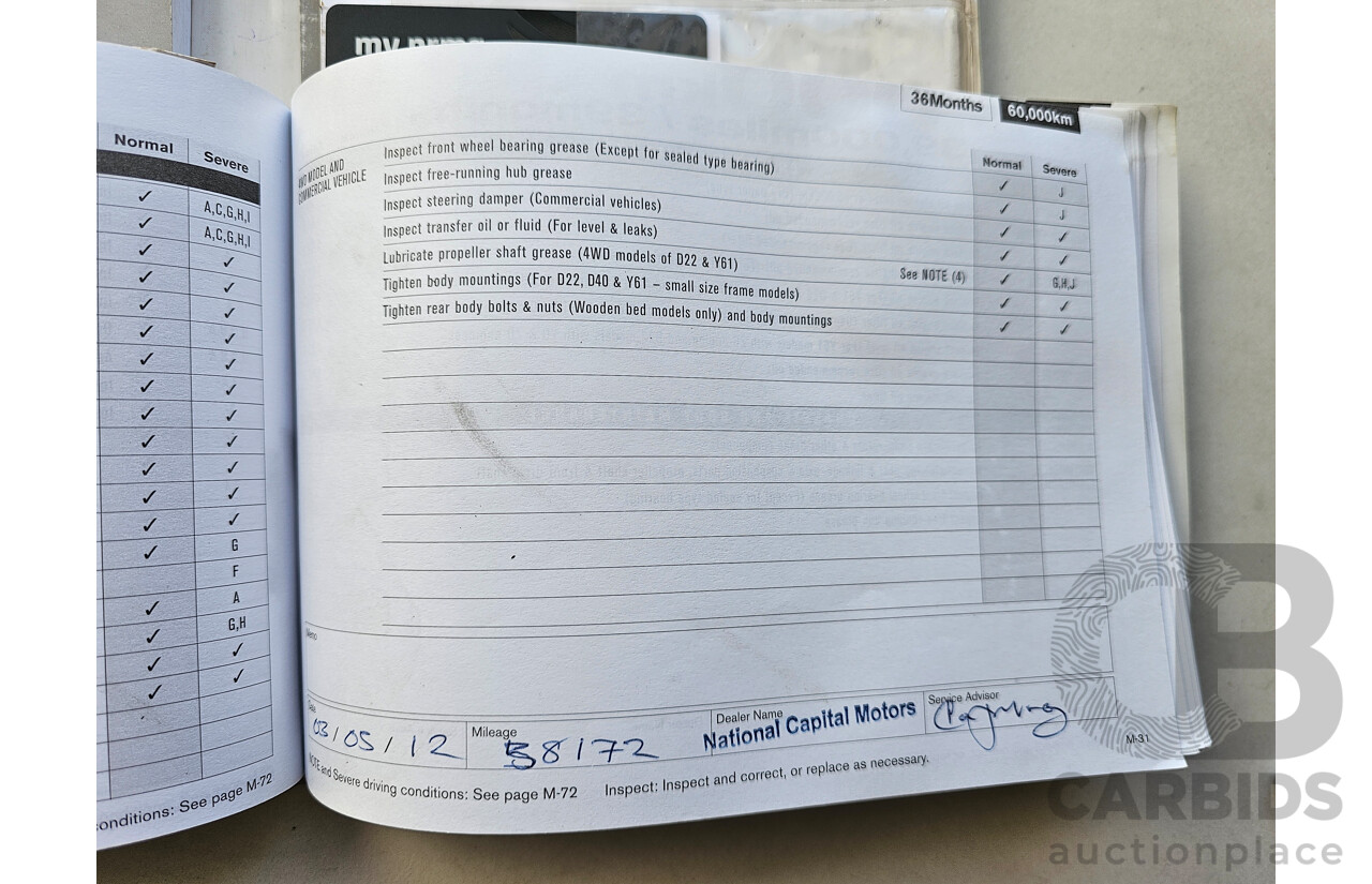 4/2009 Nissan Navara ST-X (4x4) D40 King C/Chas Grey 2.5L