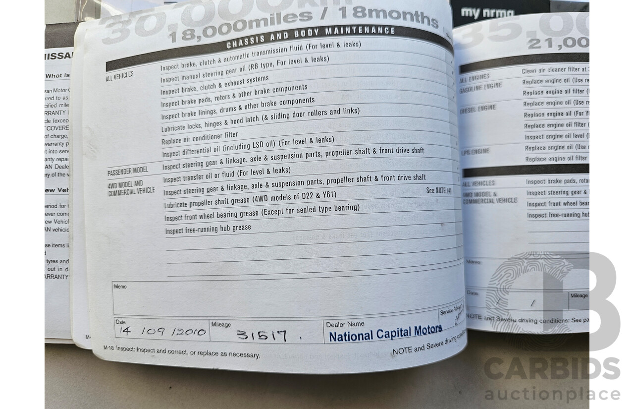 4/2009 Nissan Navara ST-X (4x4) D40 King C/Chas Grey 2.5L