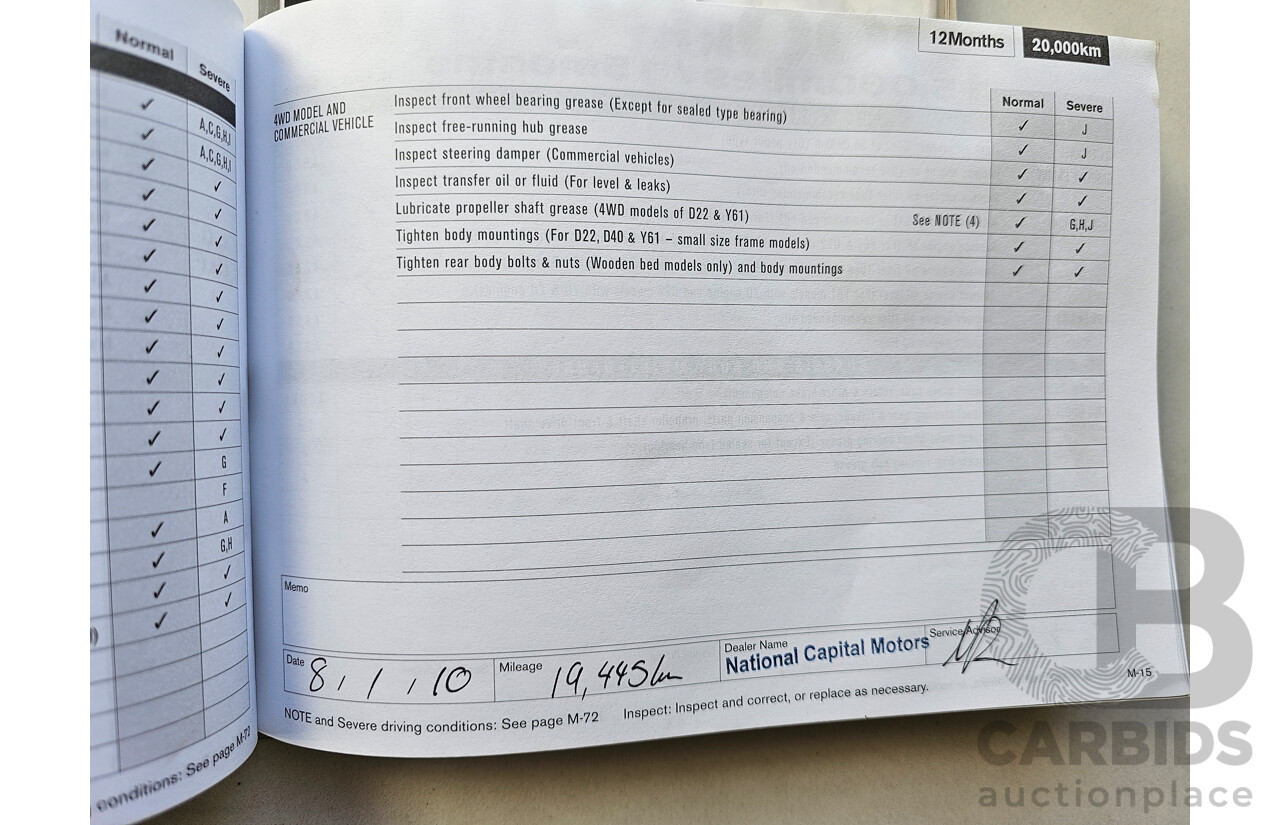 4/2009 Nissan Navara ST-X (4x4) D40 King C/Chas Grey 2.5L