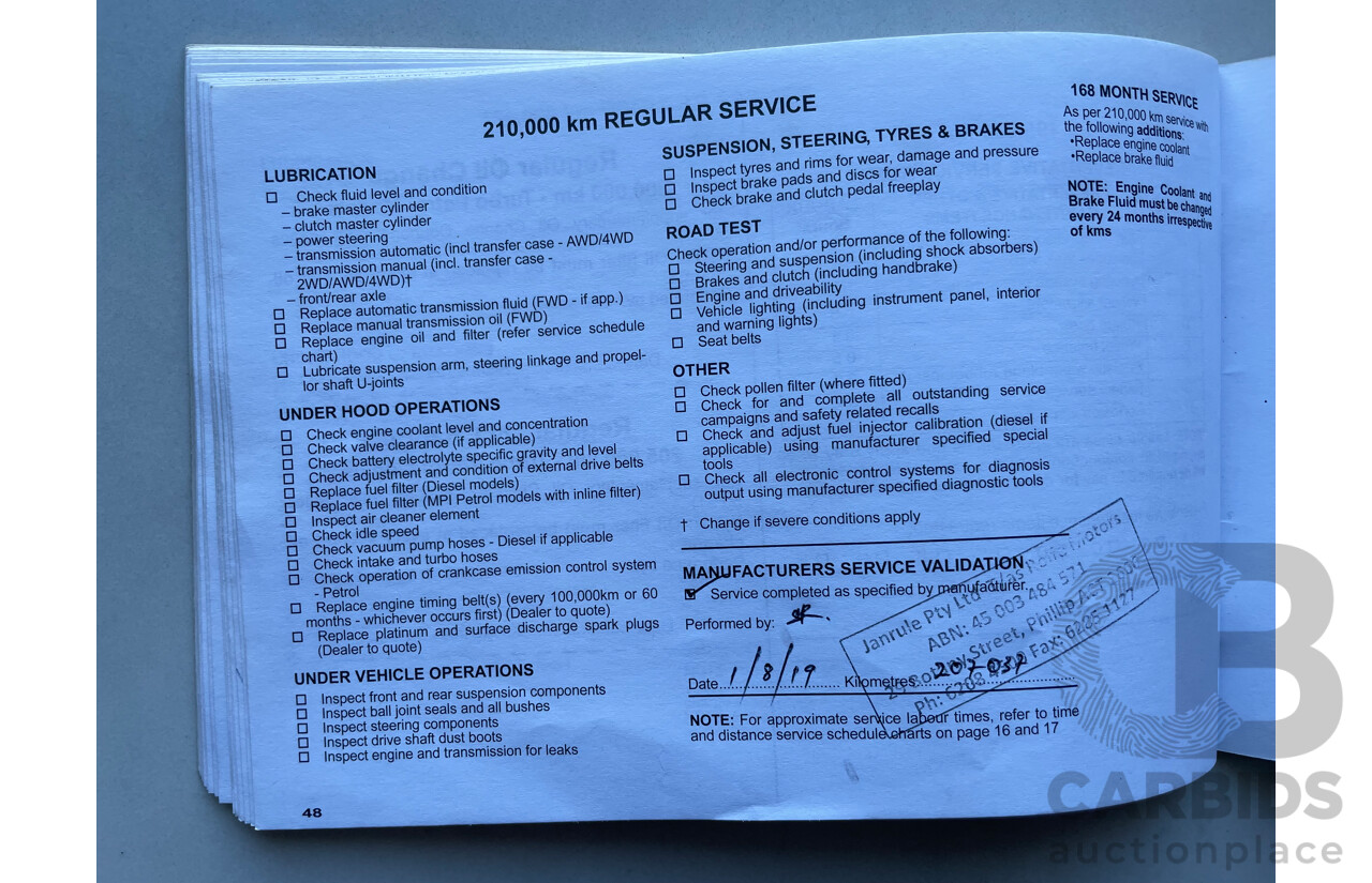 08/2007 Mitsubishi Outlander XLS 4x4 ZG 4D Wagon Silver Or Chrome 2.4L