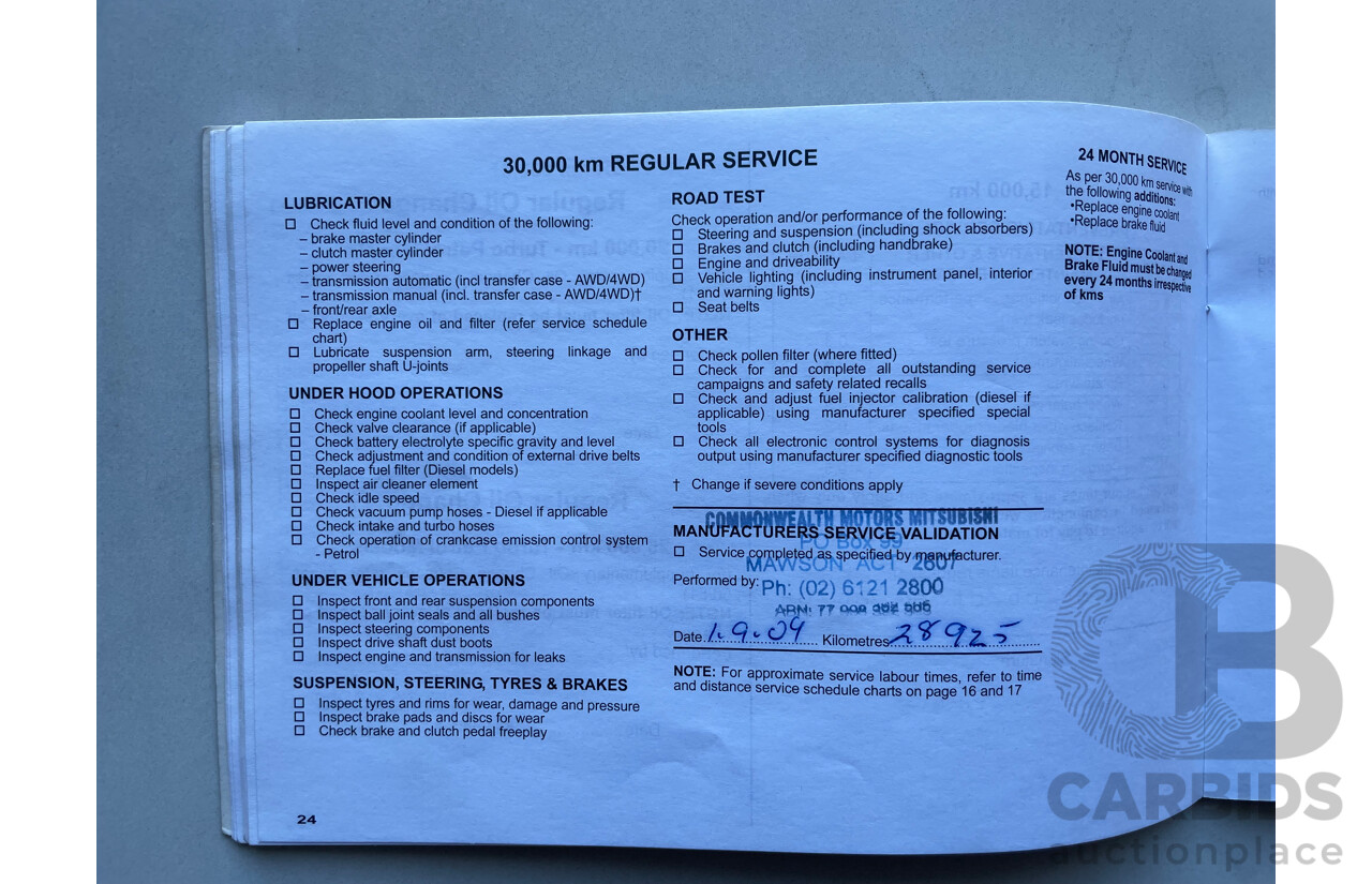 08/2007 Mitsubishi Outlander XLS 4x4 ZG 4D Wagon Silver Or Chrome 2.4L