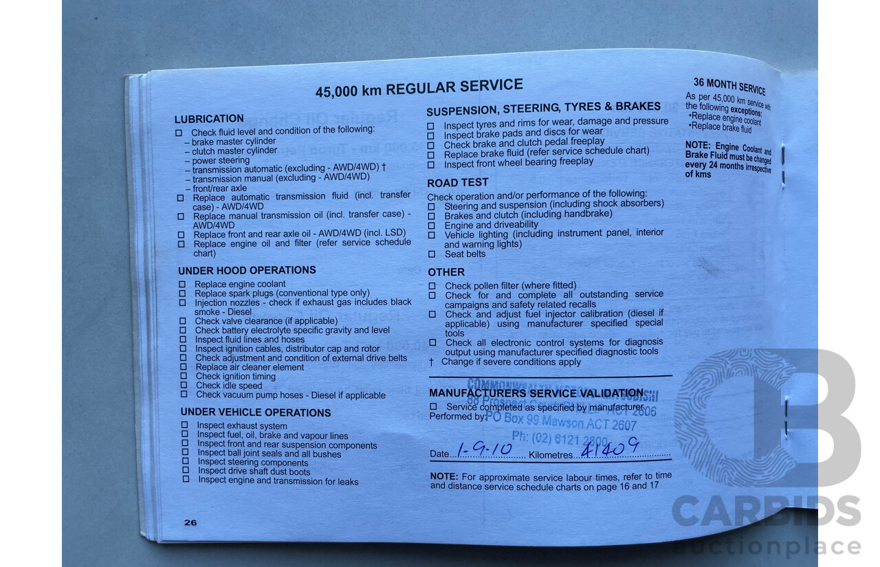 08/2007 Mitsubishi Outlander XLS 4x4 ZG 4D Wagon Silver Or Chrome 2.4L