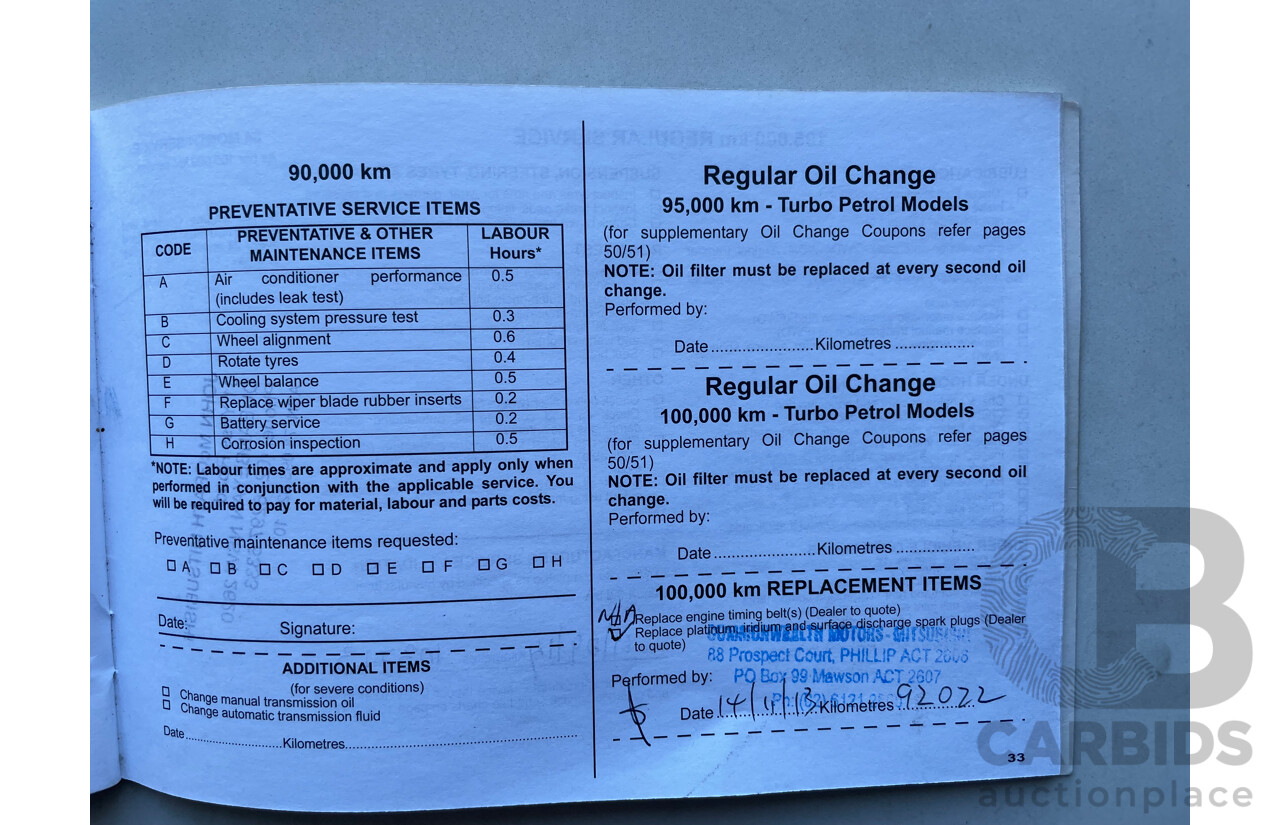 08/2007 Mitsubishi Outlander XLS 4x4 ZG 4D Wagon Silver Or Chrome 2.4L