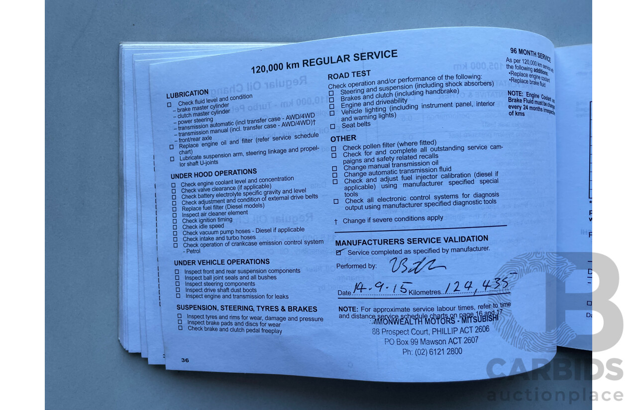 08/2007 Mitsubishi Outlander XLS 4x4 ZG 4D Wagon Silver Or Chrome 2.4L