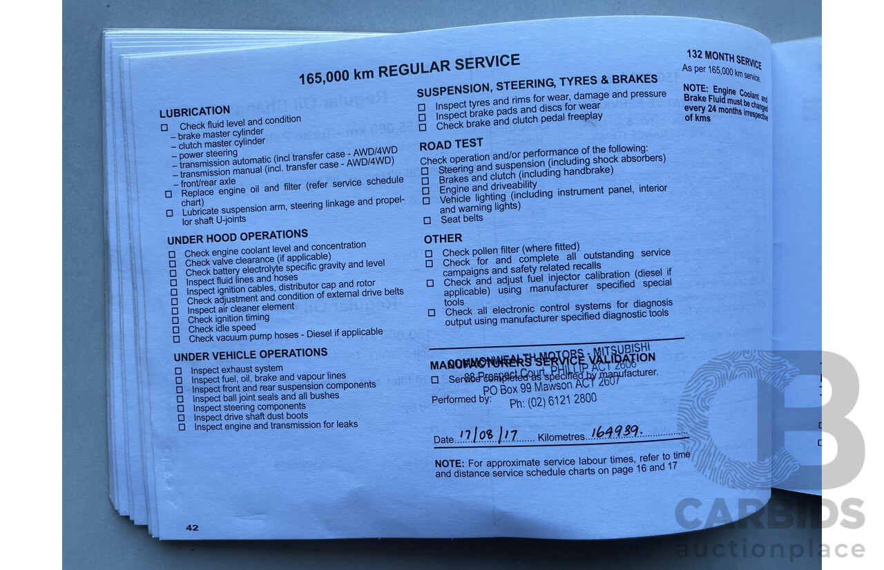 08/2007 Mitsubishi Outlander XLS 4x4 ZG 4D Wagon Silver Or Chrome 2.4L