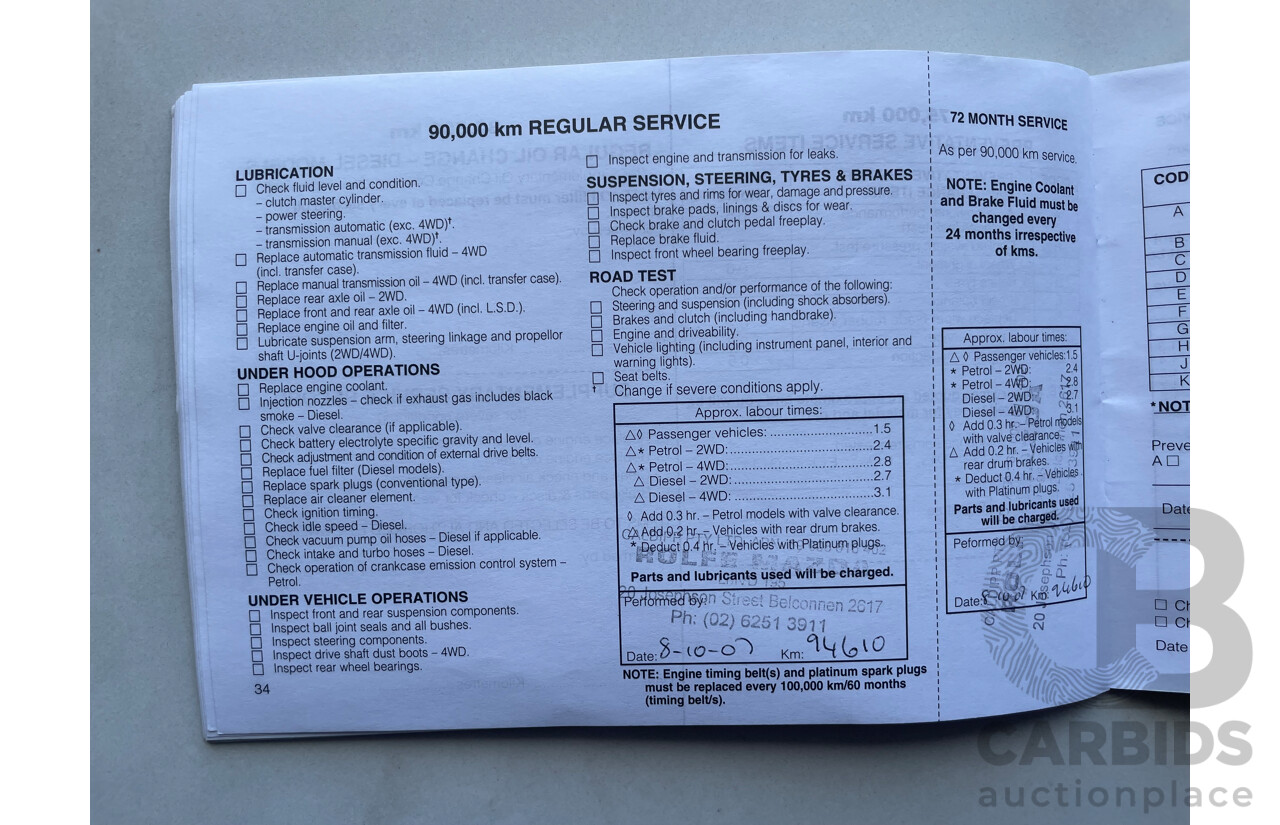 04/2000 Mitsubishi Lancer GLXi FWD CE 4D Sedan Red 1.8L