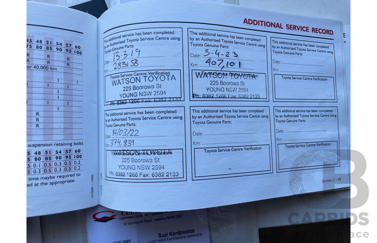 3/2009 Toyota Yaris YRS NCP91R 08 UPGRADE 5d Hatchback Grey 1.5L