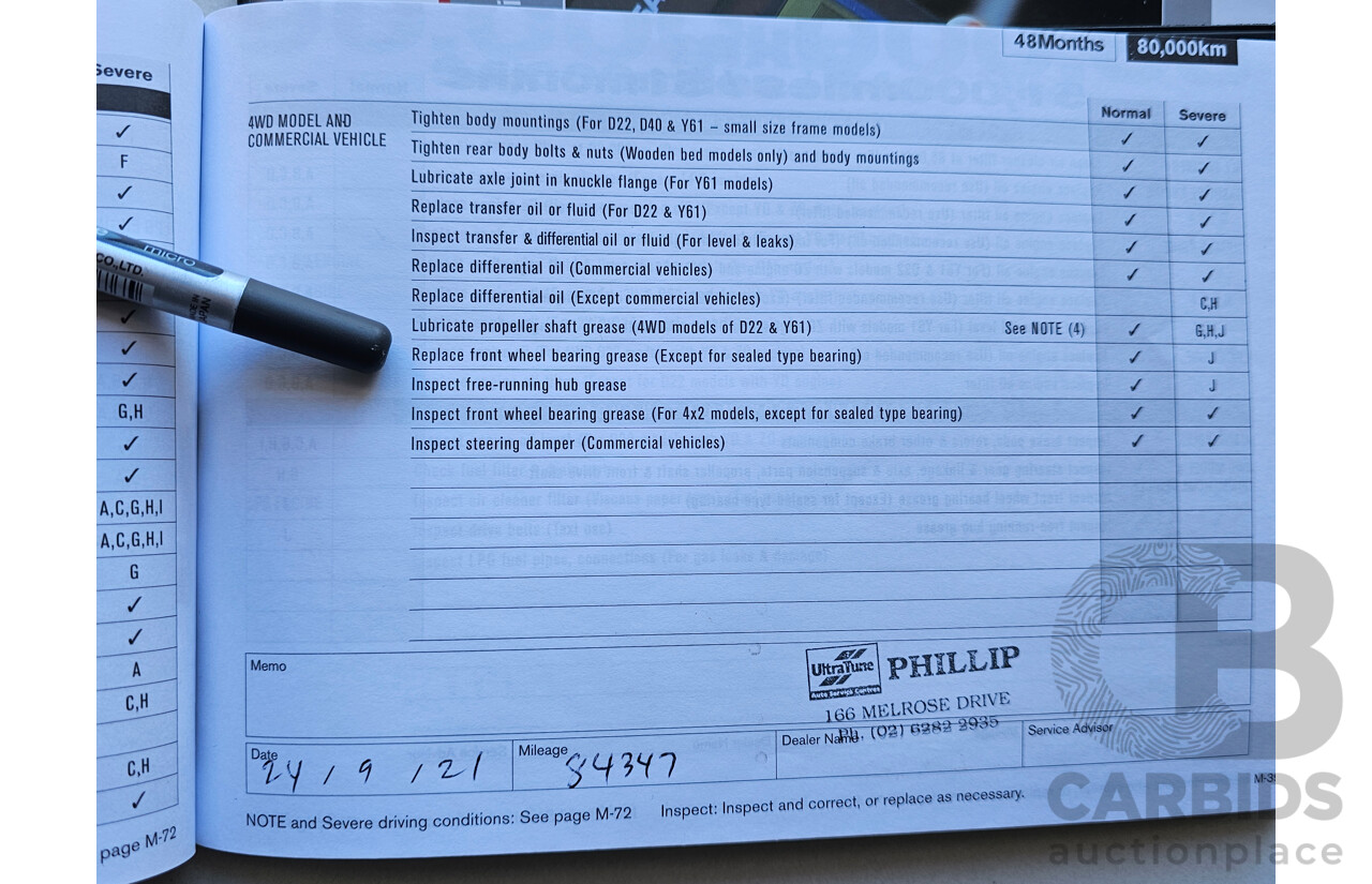 3/2013 Nissan Pulsar ST-L B17 4d Sedan Grey 1.8L