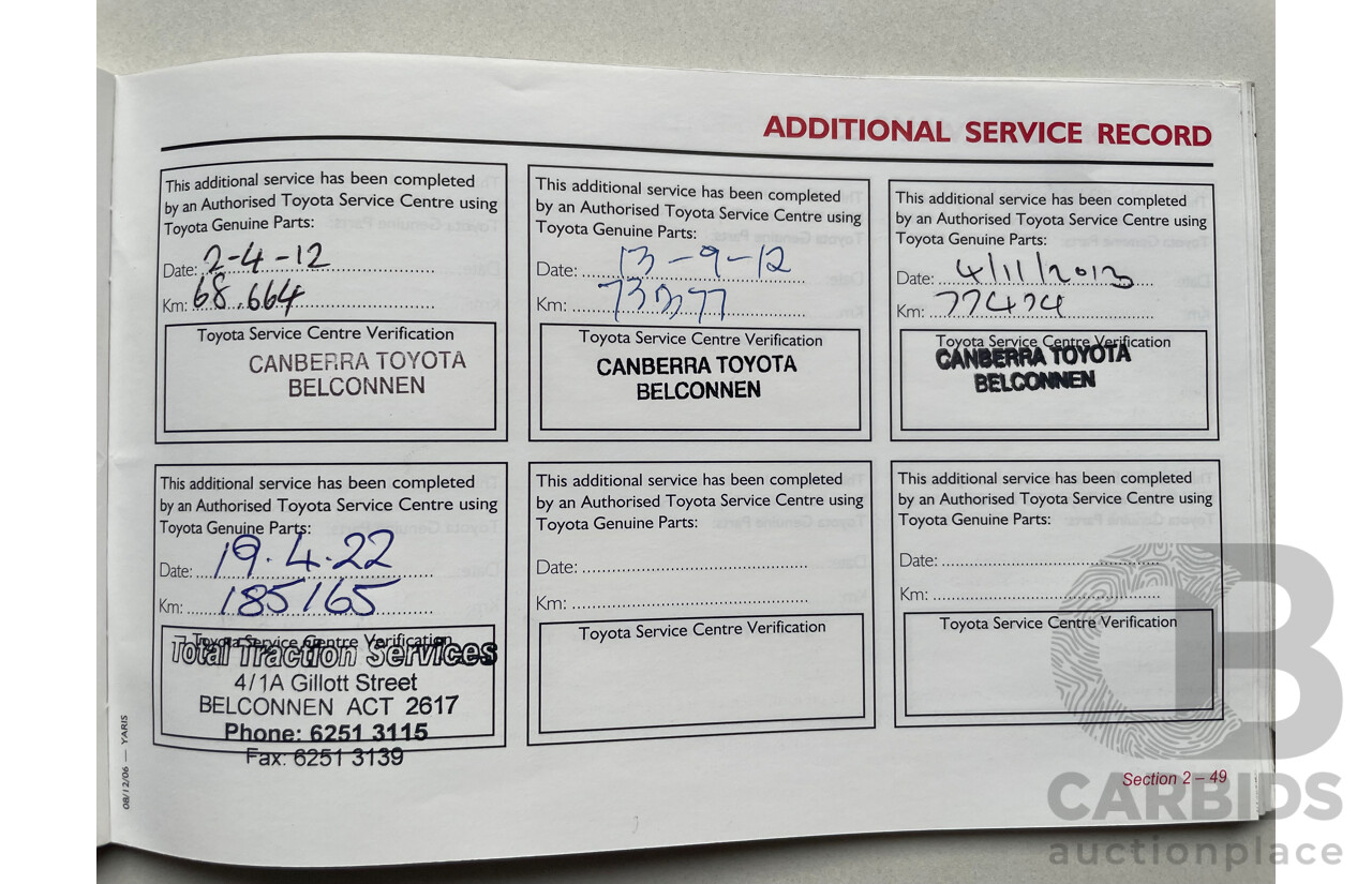 09/2007 Toyota Yaris YRS FWD NCP91R 5D Hatchback Silver 1.5L