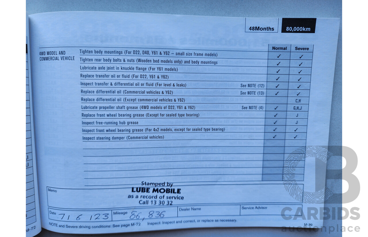 09/2015 Nissan Qashqai TL FWD J11 4D Wagon White 1.6L