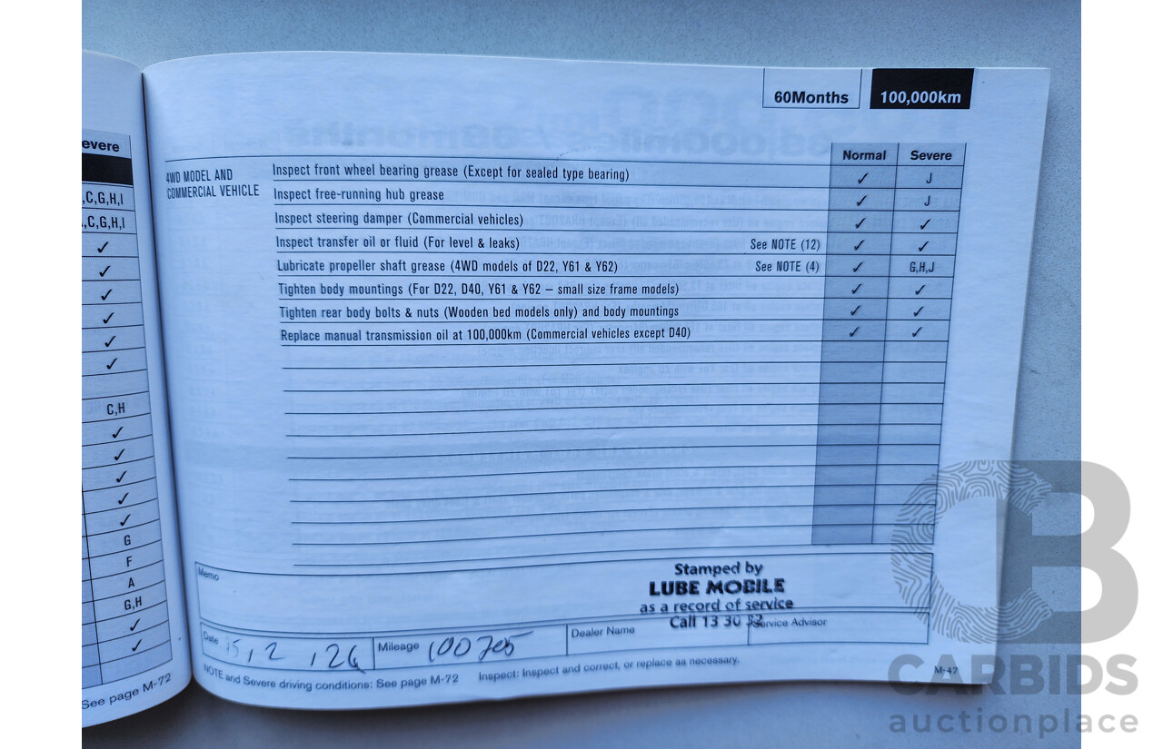 09/2015 Nissan Qashqai TL FWD J11 4D Wagon White 1.6L