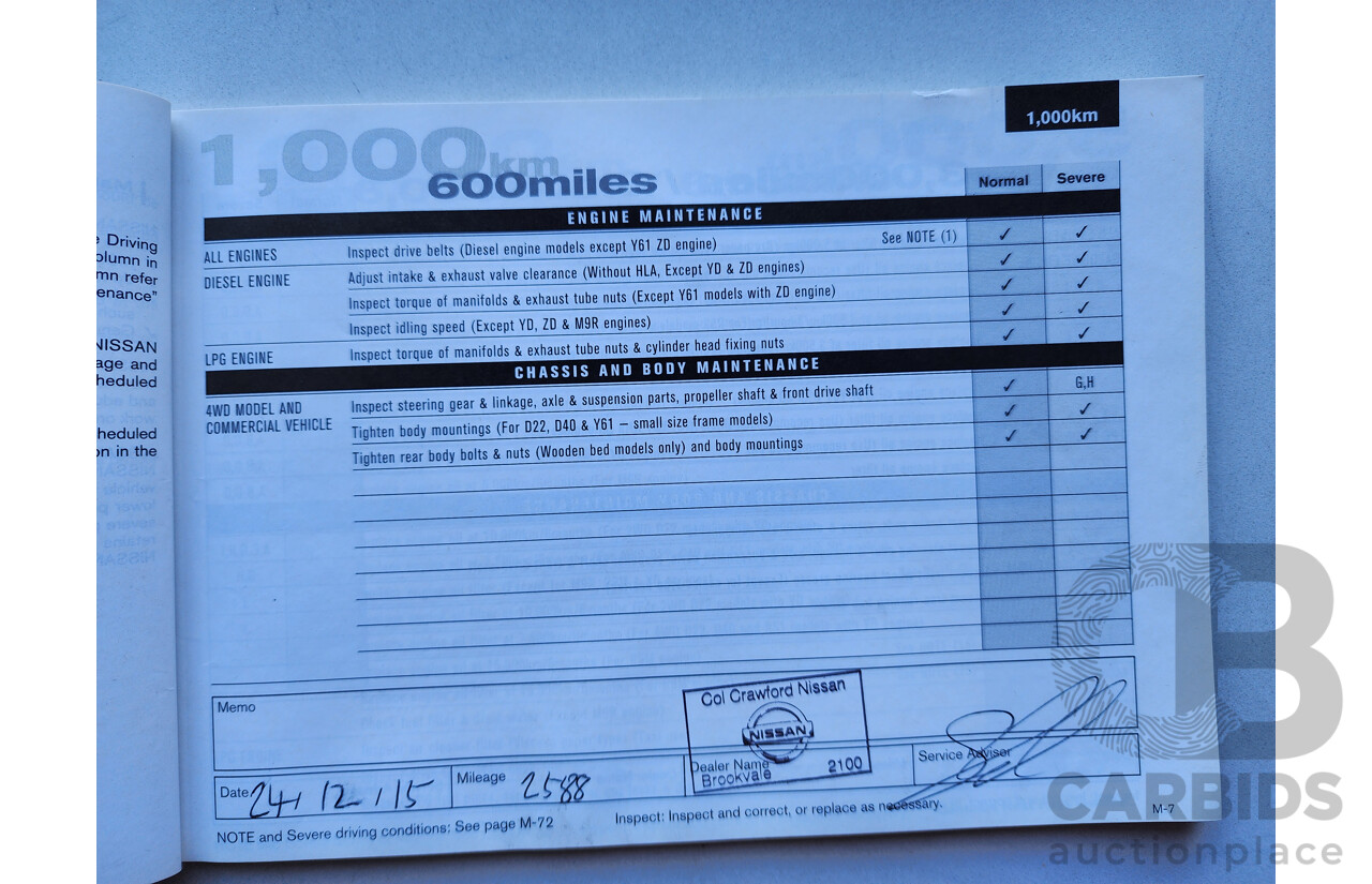 09/2015 Nissan Qashqai TL FWD J11 4D Wagon White 1.6L