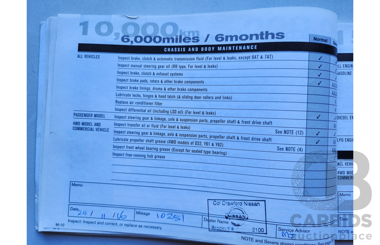 09/2015 Nissan Qashqai TL FWD J11 4D Wagon White 1.6L