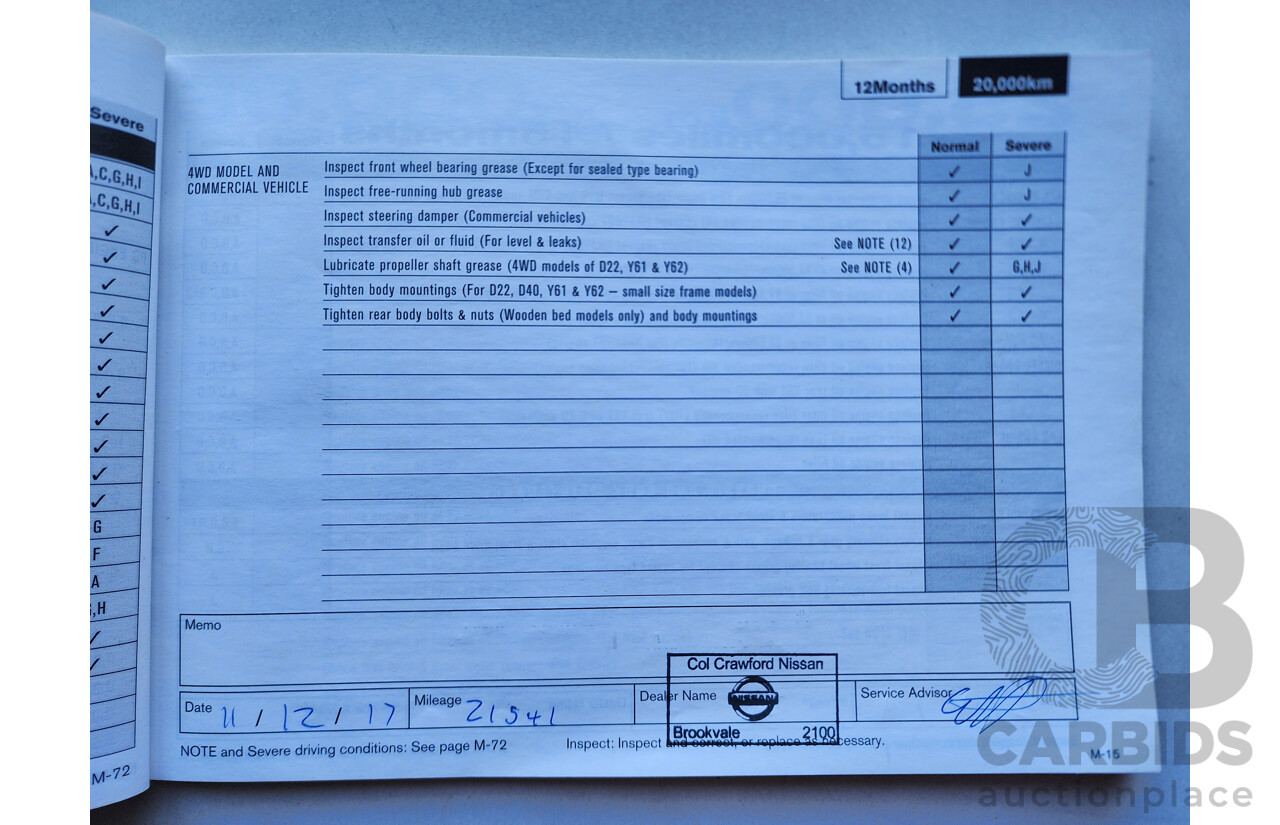 09/2015 Nissan Qashqai TL FWD J11 4D Wagon White 1.6L