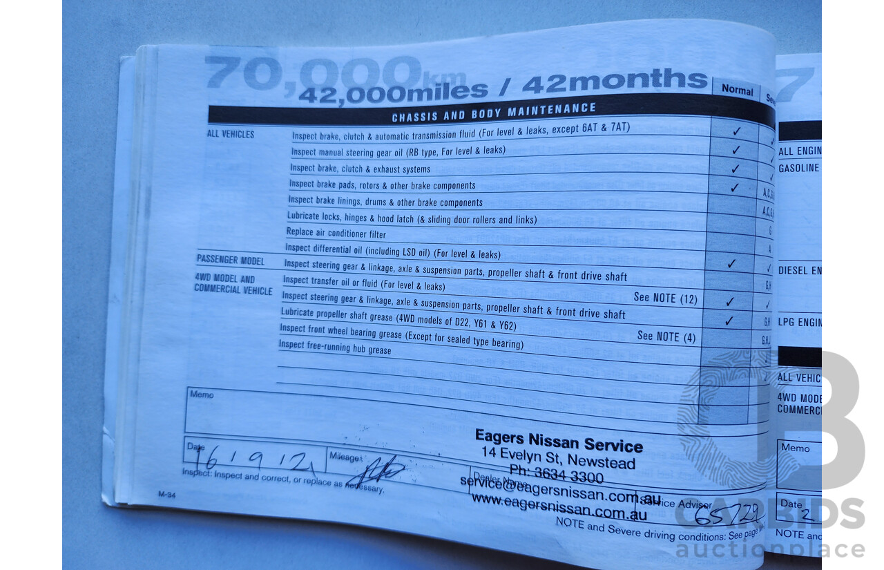 09/2015 Nissan Qashqai TL FWD J11 4D Wagon White 1.6L