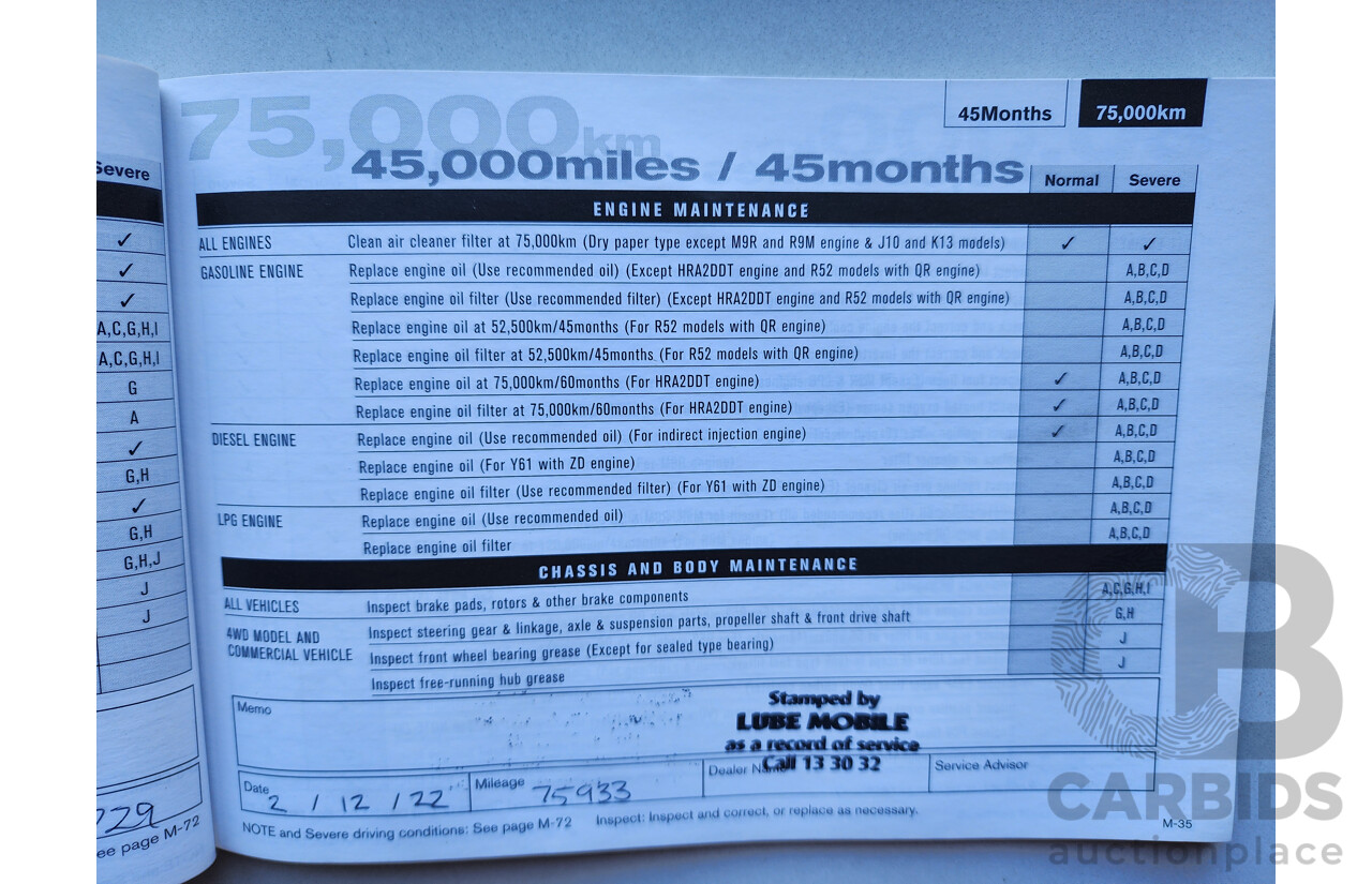 09/2015 Nissan Qashqai TL FWD J11 4D Wagon White 1.6L