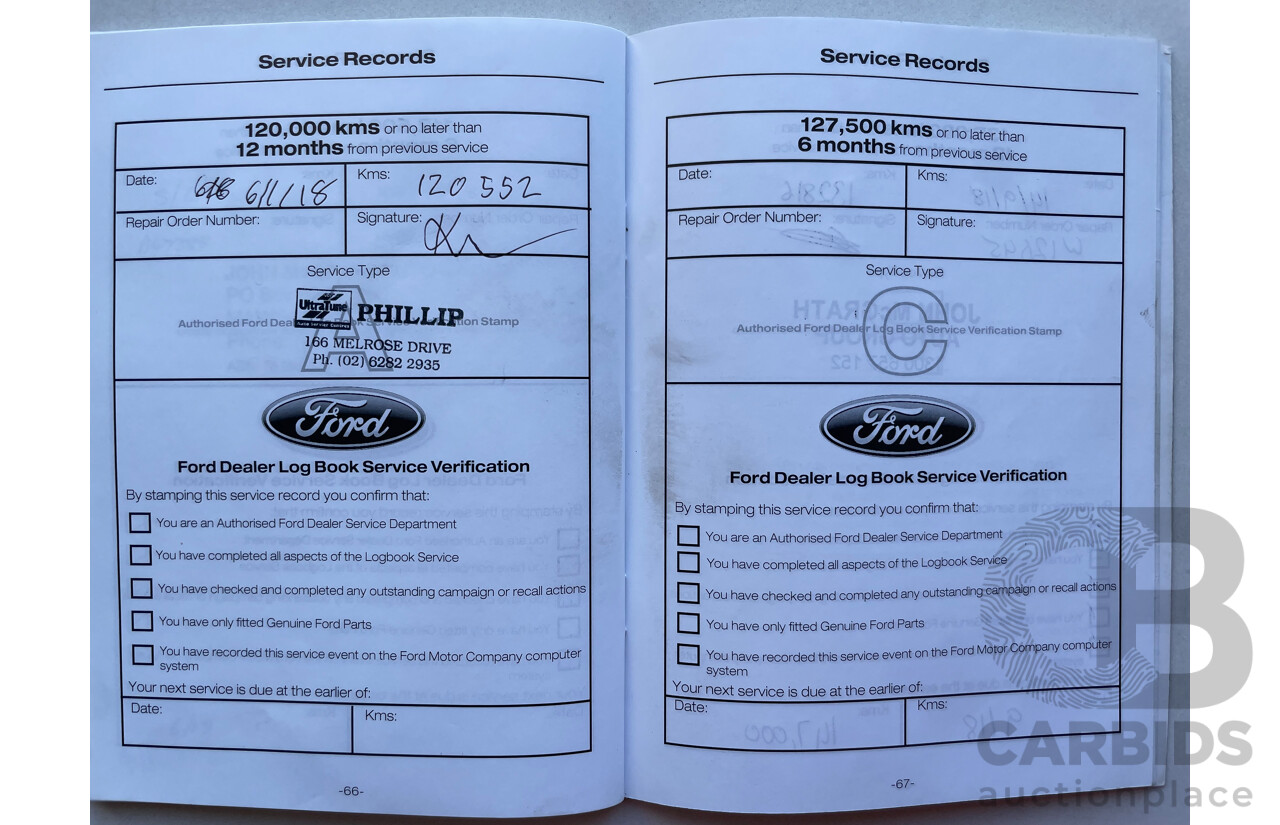 10/2011 Ford Territory TS (RWD) RWD SZ 4D Wagon Silver 2.7L