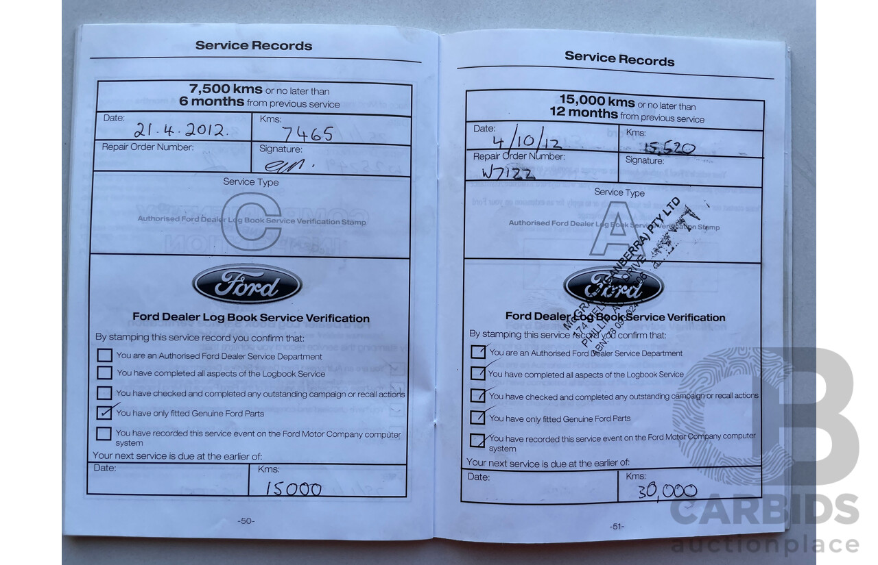 10/2011 Ford Territory TS (RWD) RWD SZ 4D Wagon Silver 2.7L