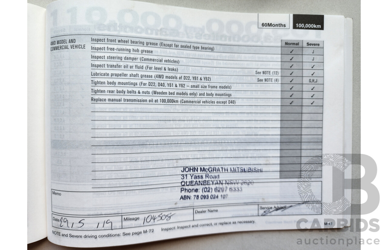 03/2016 Nissan X-Trail ST FWD T32 4D Wagon Blue 2.0L