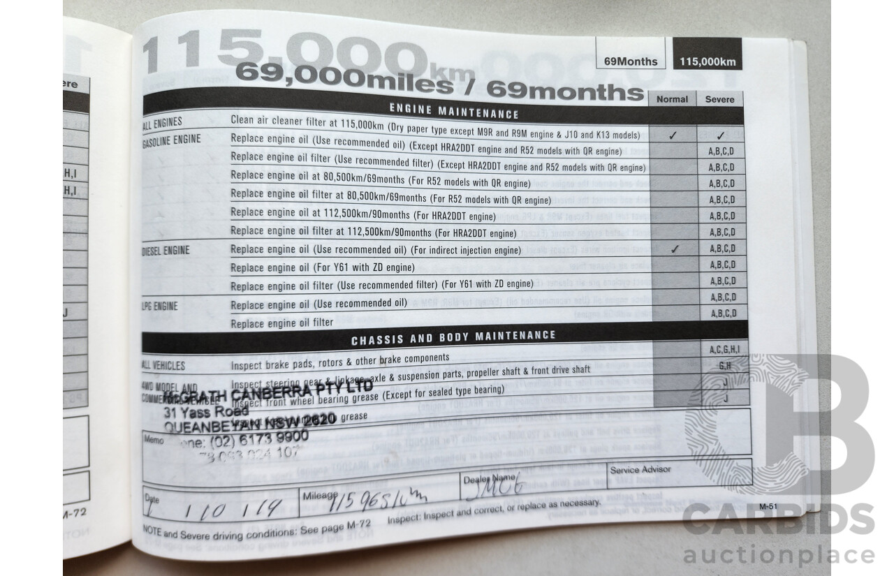 03/2016 Nissan X-Trail ST FWD T32 4D Wagon Blue 2.0L