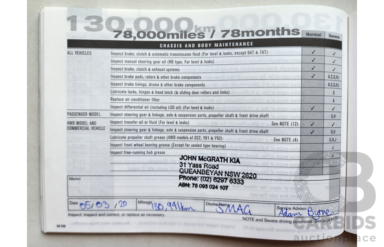 03/2016 Nissan X-Trail ST FWD T32 4D Wagon Blue 2.0L