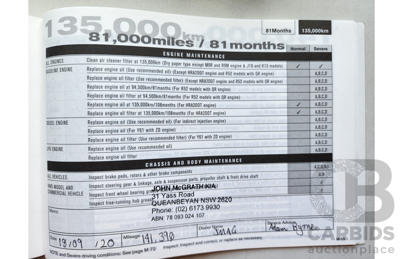 03/2016 Nissan X-Trail ST FWD T32 4D Wagon Blue 2.0L