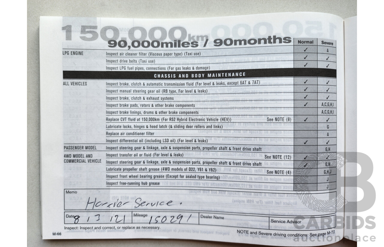 03/2016 Nissan X-Trail ST FWD T32 4D Wagon Blue 2.0L