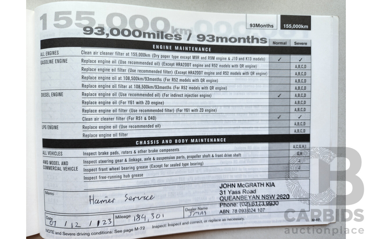 03/2016 Nissan X-Trail ST FWD T32 4D Wagon Blue 2.0L