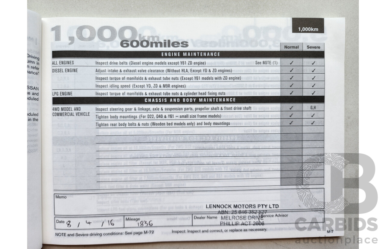 03/2016 Nissan X-Trail ST FWD T32 4D Wagon Blue 2.0L