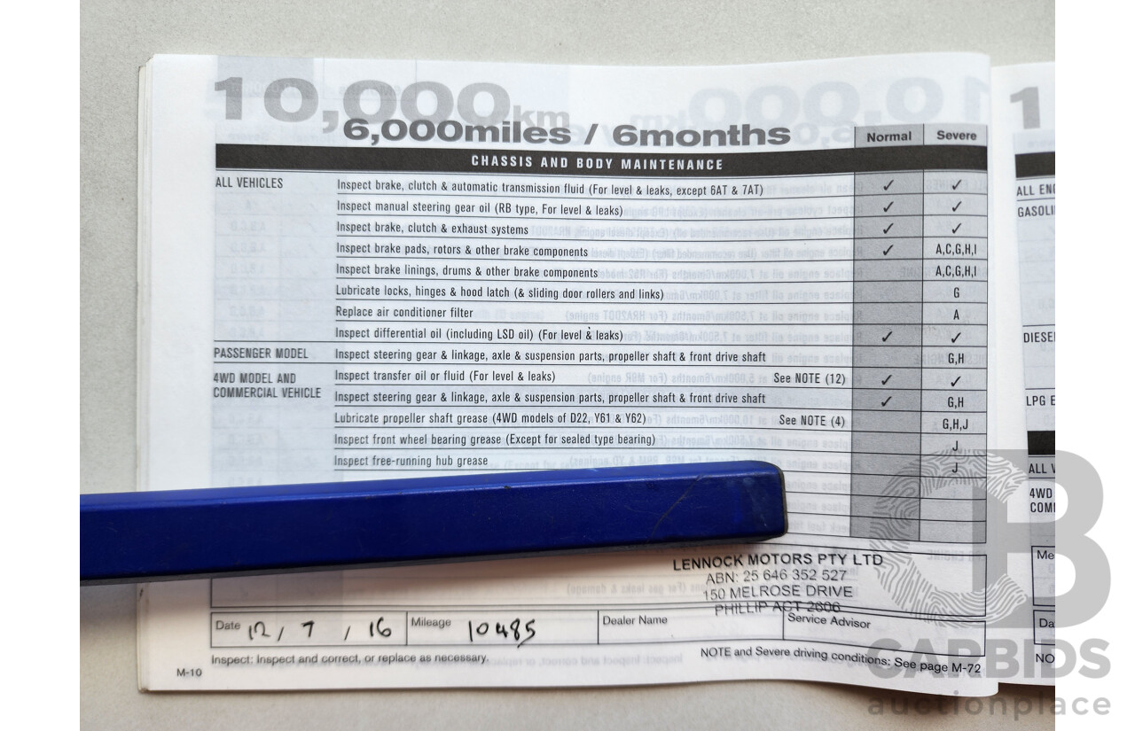 03/2016 Nissan X-Trail ST FWD T32 4D Wagon Blue 2.0L